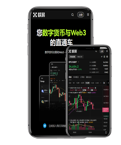 欧易app官网下载:最新官方入口与安全下载教程指南